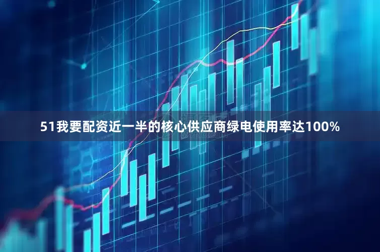 51我要配资近一半的核心供应商绿电使用率达100%