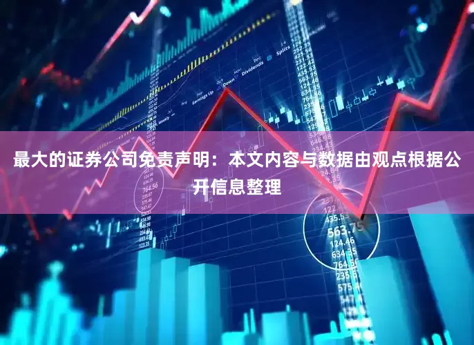 最大的证券公司免责声明：本文内容与数据由观点根据公开信息整理